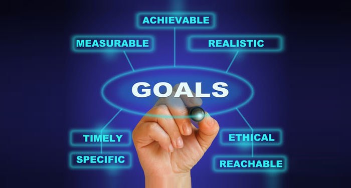 8 Essential Elements of a Social Media Marketing Strategy